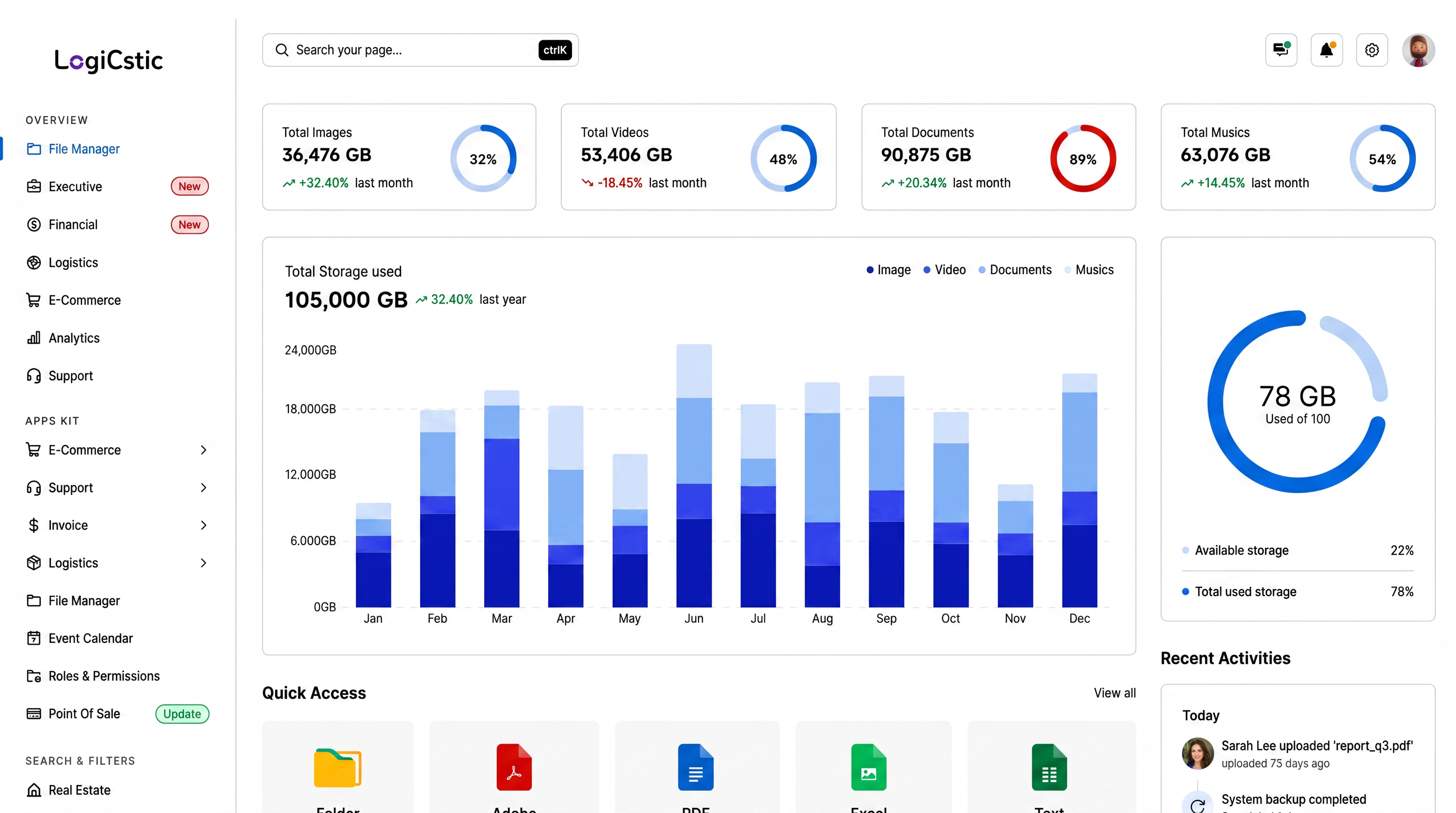 LogiCstic General Overview