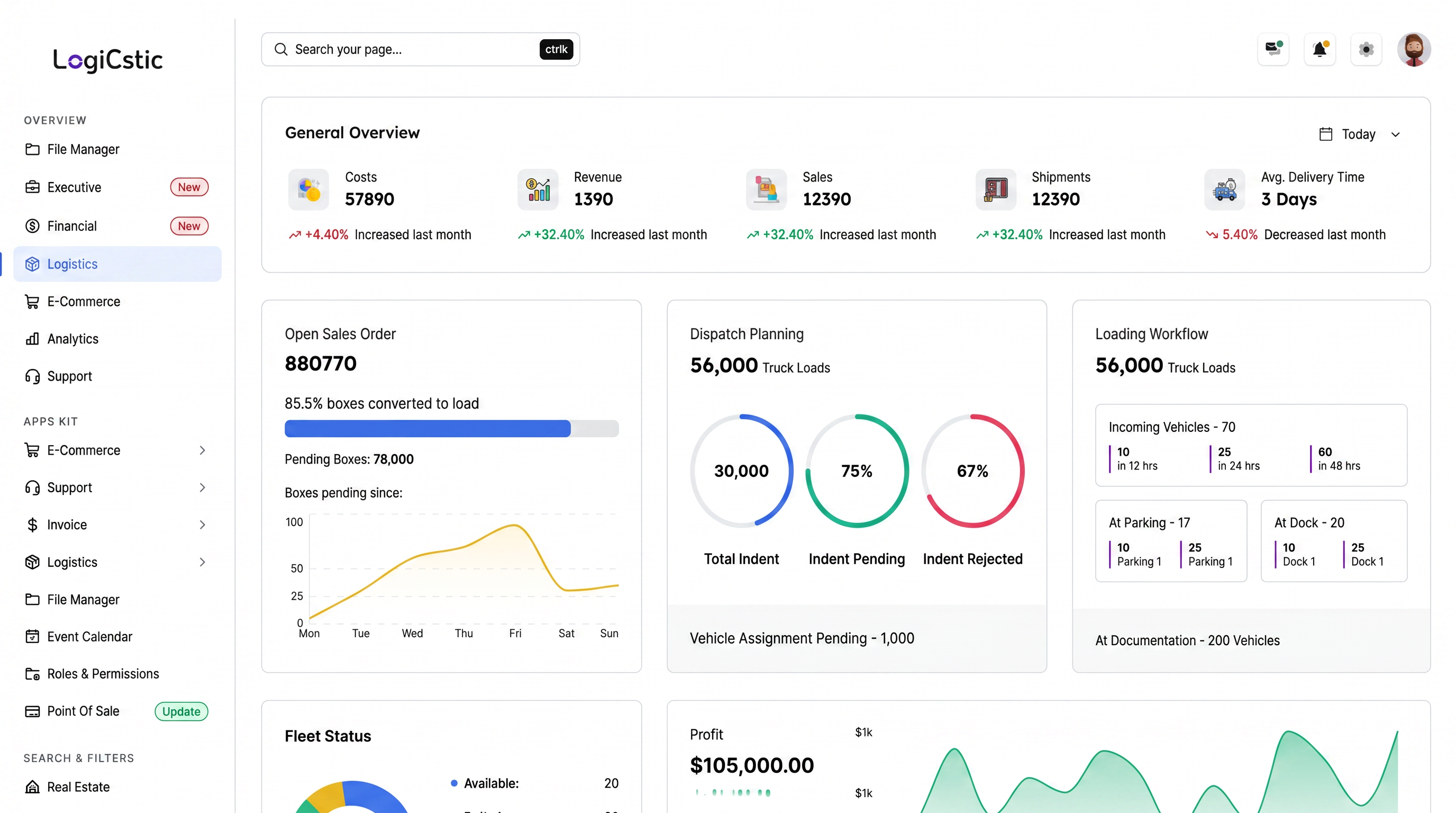 LogiCstic Storage and Analytics