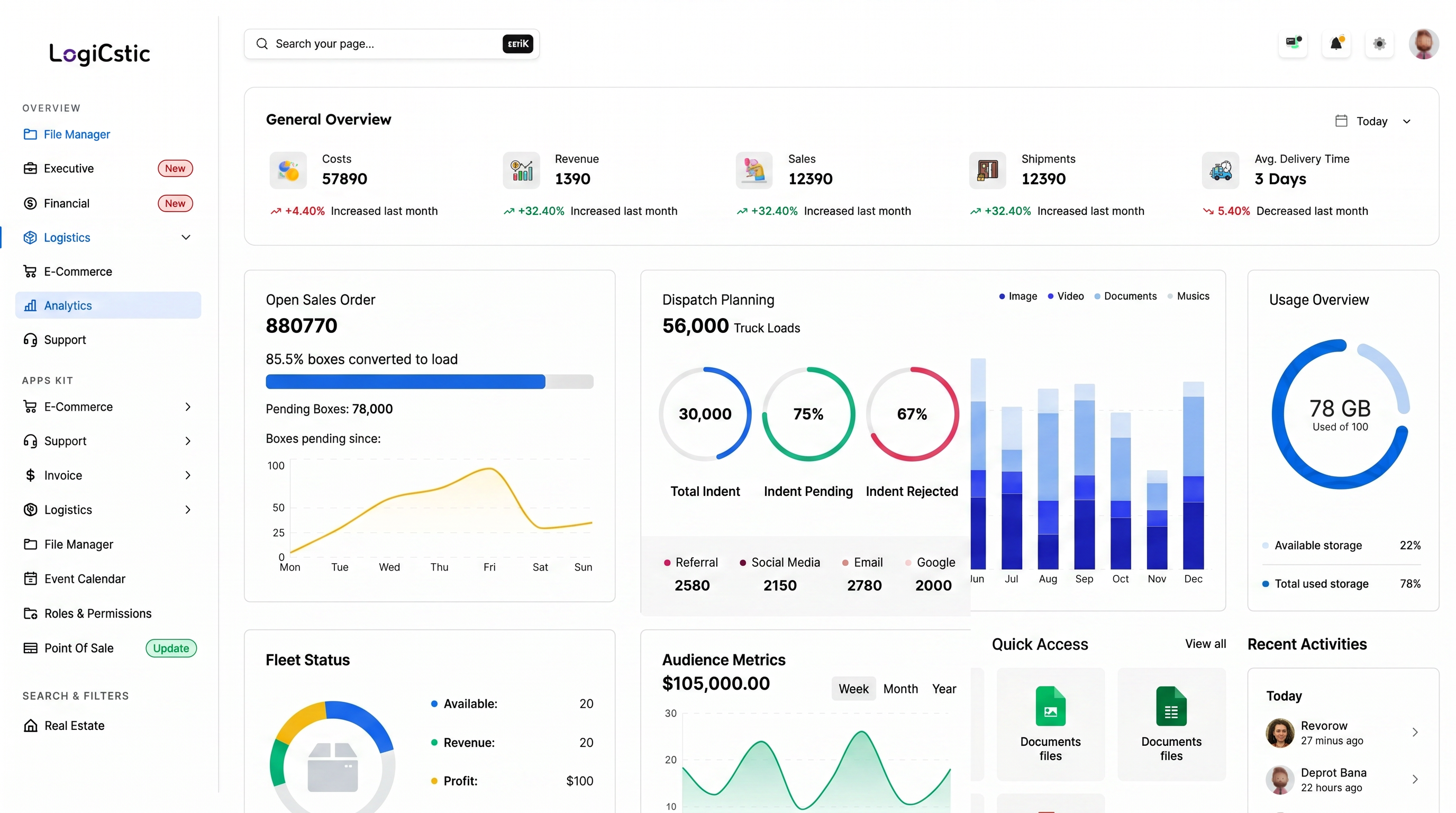 LogiCstic Traffic and Goals